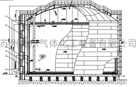 200、乙烯罐的监控设施-杜尔装备